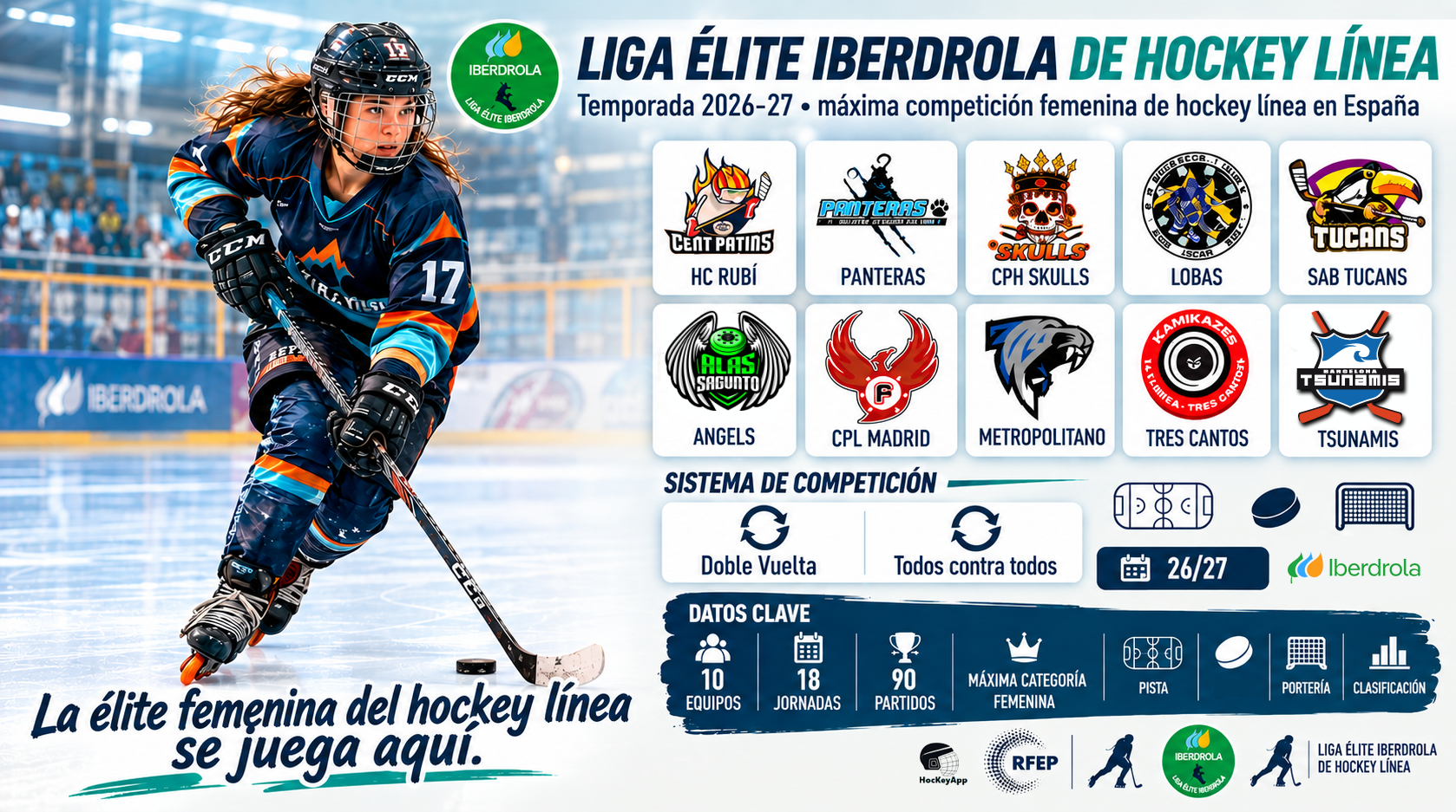 elite iberdrola hockey linea 26-27